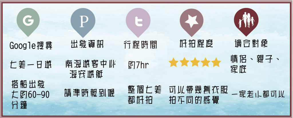 2025澎湖花火節跳島行程精選