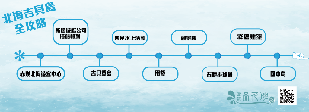 2025澎湖花火節跳島行程精選