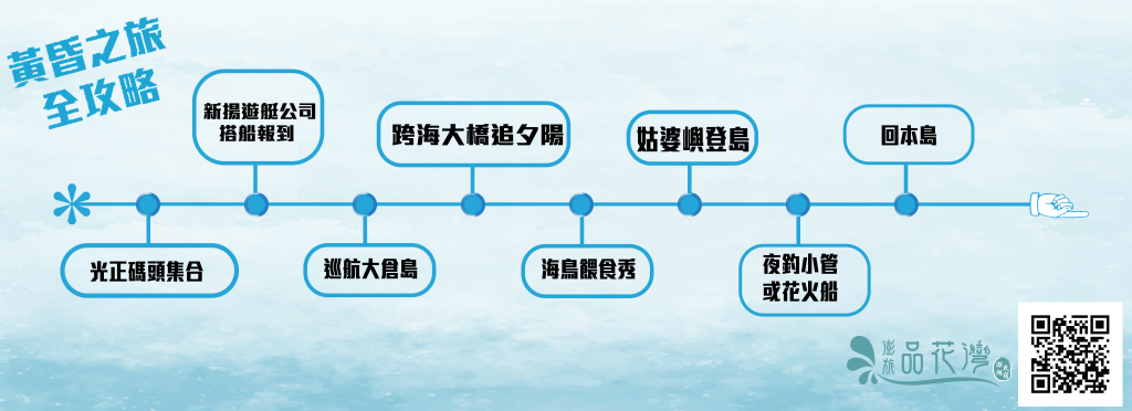 2025澎湖花火節網美話題精選