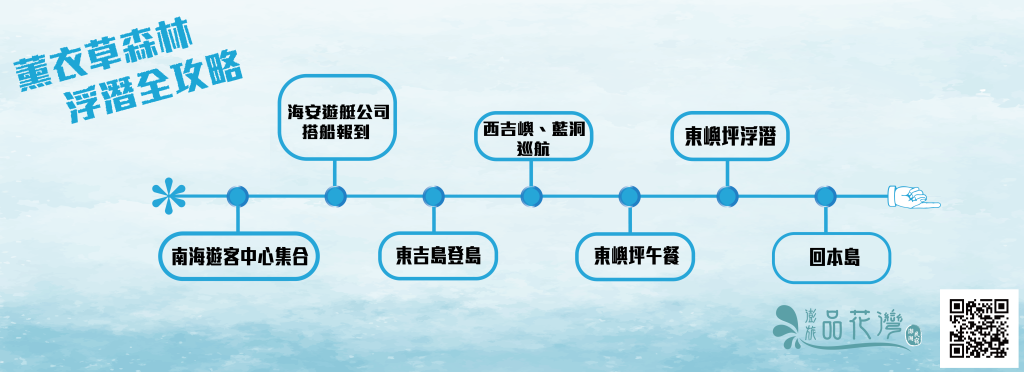 2025澎湖花火節網美話題精選